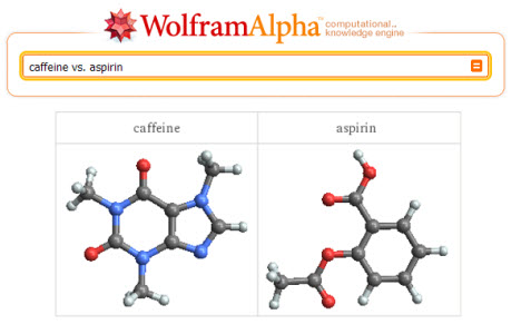 Caffeine Vs. Aspirin